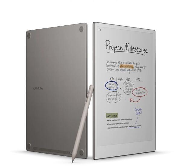 New reMarkable Paper Pro 11.8" Color e-Ink 64GB Tablet With Marker